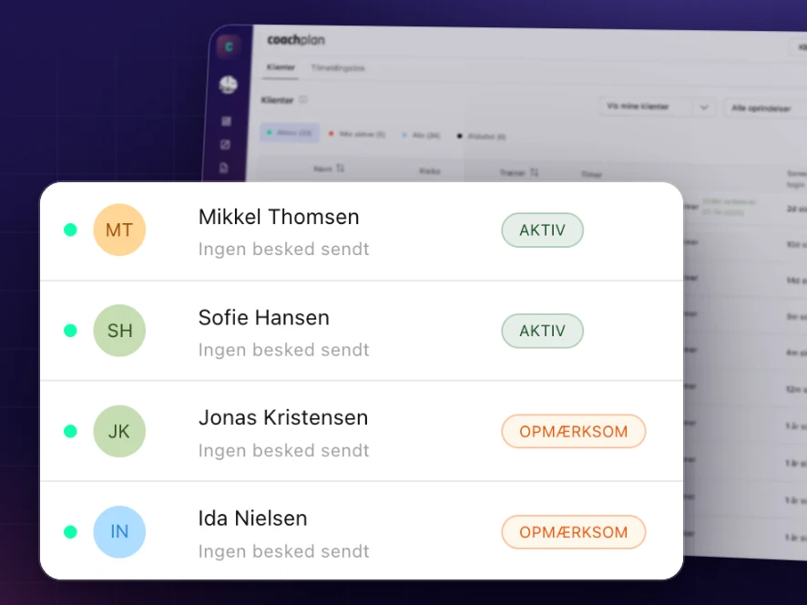 Klientlisten i Coachplan, hvor hver klient er markeret Aktiv eller Opmærksom, så du ser, hvem der glider, før de falder fra