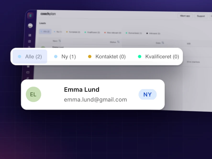 Lead-indbakken i Coachplan: en ny henvendelse med status "Ny" og et filter efter status, fra ny til konverteret