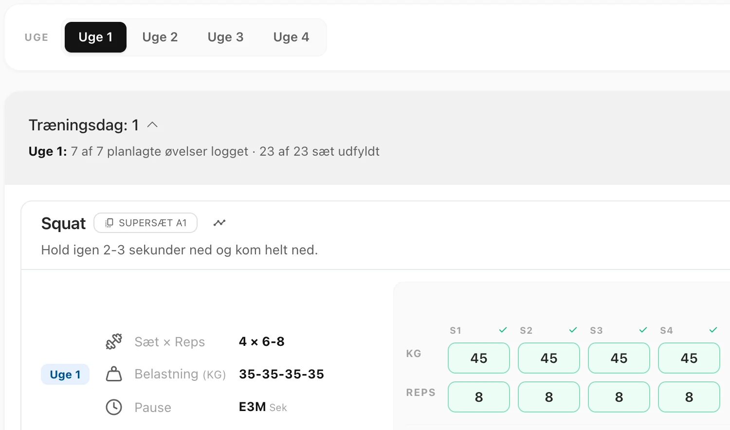Et program i Coachplan uge for uge: faner for uge 1 til 4, de planlagte sæt × reps og kg for uge 1, og de sæt klienten har logget