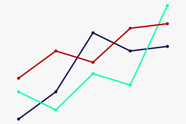 Sammenligning af personlig træner software