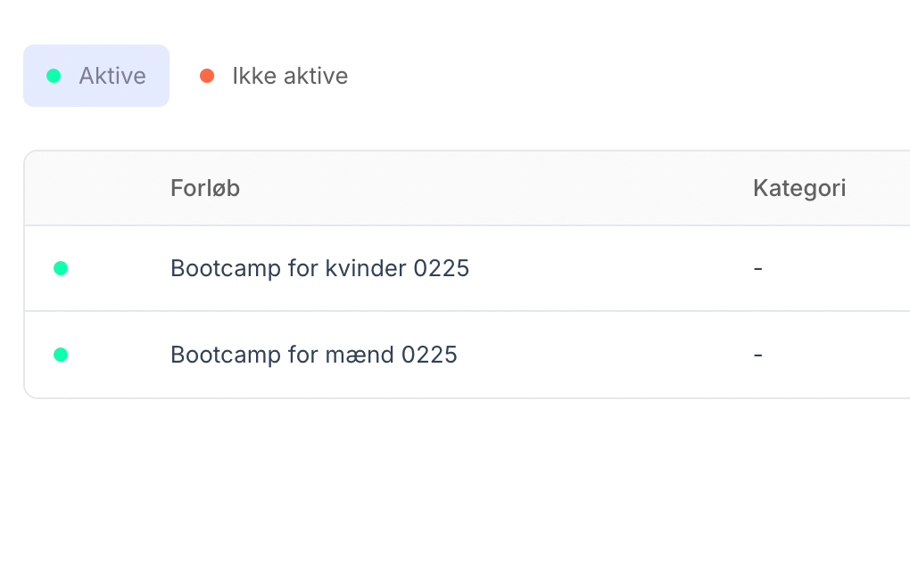 Coachplan genoptræningsforløb med progression