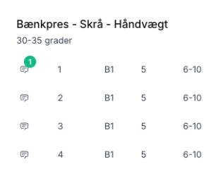 Se hvad klienten reelt har lavet – og byg videre derfra