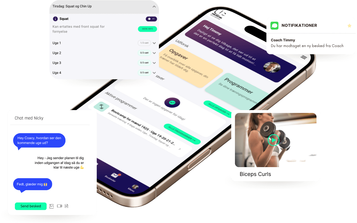 Hvad er en online coaching platform?