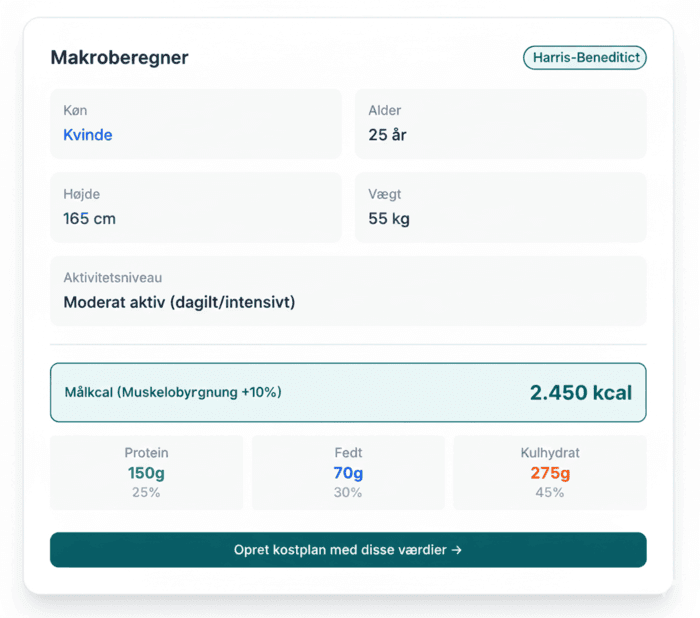 Kostvejledning er blevet digital – spørgsmålet er, om dit setup er fulgt med